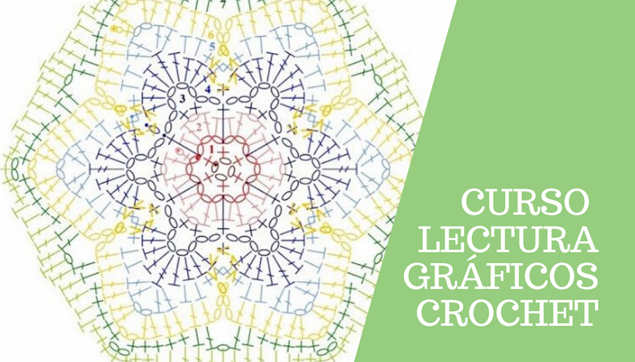 Lección 1: lectura gráfico crochet lineal